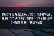 我把弹窗路径画成了图：黑料传送门相关“二次传播”机制：12个信号教你看懂真假（建议收藏）